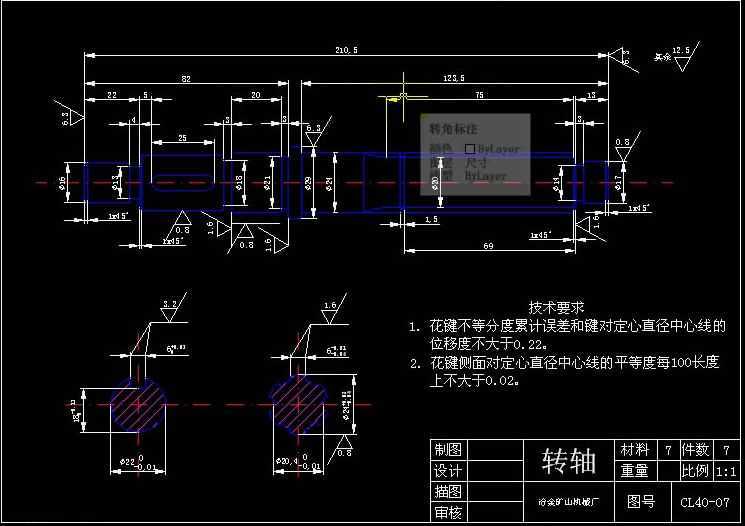 CAD2009D(zhun)S̳