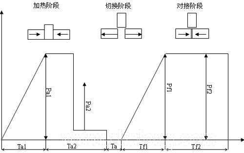 hspace=0