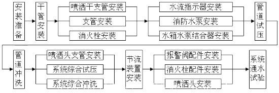 hspace=0