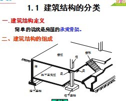 Y(ji)(gu)Ӌ(j)ԭ65P