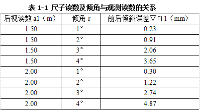 QQ؈D20160912085920.png