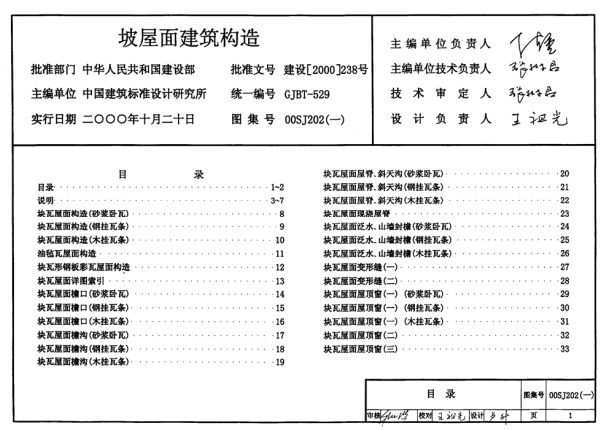 00SJ202  昋(gu)