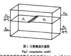 ANSYS_l(f)ڻͲڜطеđ(yng)