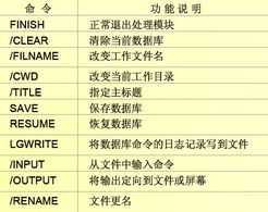 ansys(jng)ppt棩׺νģ