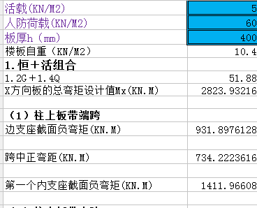 oǰ彛(jng)ϵ(sh)Ӌ