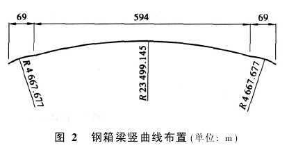 Lɳ潭ⴉʩg(sh)