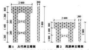 珽|ϵy(tng)bʩˇ