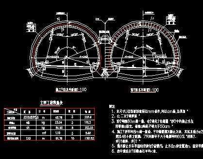 ٹ·߅ºO(sh)Ӌ(j)D