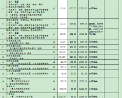 Ӌ(j)r(ji)񼰌(sh)