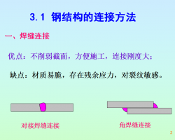 䓽YB 101P