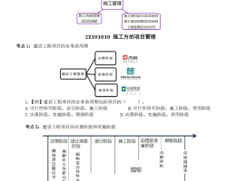 -񿂽Y(ji)PDFʽ86P