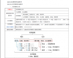 2019(j)쎟c(sh)(w)W(xu)ԹPӛPDFʽ104P