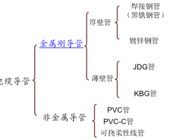 늚⹤늚ϸvx 48P