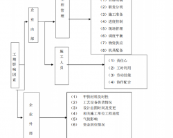 ̘I(y)CwC(j)늰bʩMO(sh)Ӌ 71P