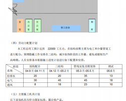 ČL(zhng);\(yn)վC(j)늰bʩMO(sh)Ӌ(j)PDFʽ39P