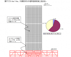 䓽Y(ji)(gu)ʩȫ(xing) 38P