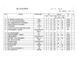 شΣU(xin)Դ 3P          