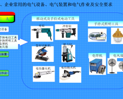 ʩF(xin)(chng)ˆT늚ⰲȫӖ(xn) 177P