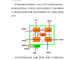 廯ʽÙC(j)Mԭ