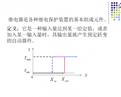 ^늱oĻA(ch)֪R-^ 21P