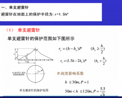 ױoӋP(gun)vx 26P