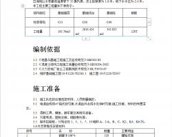 ĳ늏S2X60f(wn)ǧߙC(j)M偠tA(ch)ʩMO(sh)Ӌ(j)