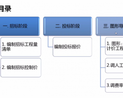 V(lin)_(d)r(ji)ϵy(tng)Ӗ(xn)-䓽Ӌ(j)r(ji)ϵҕln127-135nr(sh)