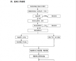 ̘I(y)䓽̱O(jin)t 18P