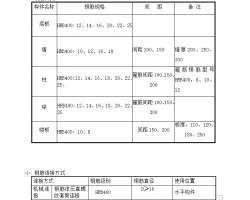 סլ䓽ʩ 27P