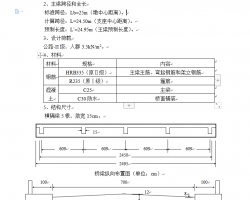 bʽ䓽(jin)֧TO(sh)Ӌ(j)