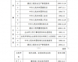 ܽY(ji)(gu)аl(f)늄(dng)@(zhun)(xing)ʩ 23P