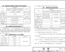 18J01 ȩ(f)ϰ彨(ni)ϵy(tng)(gu) DJBT50-106