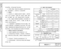 17J18 A(y)bʽp|(zh)(ni) (ɰӚ塢p|(zh)(f)ϗl) DBJT29-208-2017