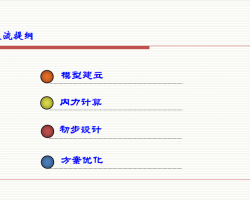 dԇ򞷽c(yu)^ 60P