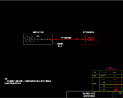 Ϸ늾W(wng)10kVI(y)U(ku)늹̵O(sh)Ӌ(j)DCAD桿