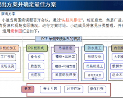 PCF΂(c)֧ģwϵаl(f) 65P