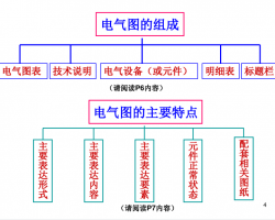 늚R(sh)DT(mn)A(ch)֪R(sh)W(xu)(x)n 43P