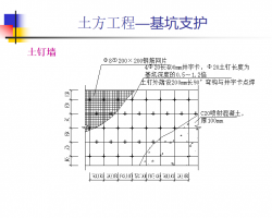 ʩ(x)(ji)c(din)ˇ 193P