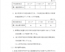 ·^GRr(sh)ʩ늱O(jin)팍(sh)ʩ(x)t 11P