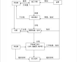 ˮʩO(jin)팍(sh)ʩ(x)t 11P