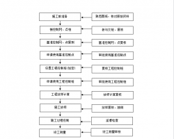 ̜yO(jin)팍(sh)ʩ(x)t 48P