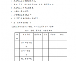 A(ch)ʩO(jin)팍(sh)ʩ(x)t 15P