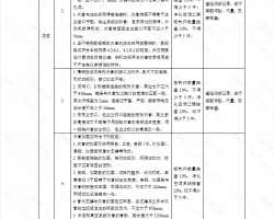 ͨL(fng)c{(dio)ʩ|(zh)O(jin)팍(sh)ʩ(x)t 30P