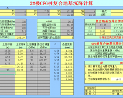 CFG(f)ϵػӋ㣨Excel