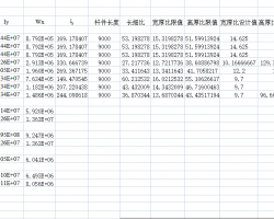 䓽Y(ji)(gu)Ӌ(j)Excel