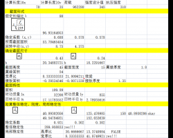 S܉(gu)O(sh)Ӌ(j)Ӌ(j)Excel