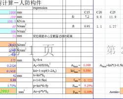 ˷(gu)Ӌ(j)excel