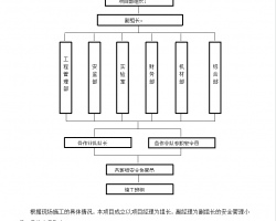 һ(j)·߅ʩȫ(xing)   29P