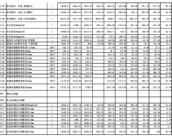 ĳʡA(y)㶨~䓽 (PDFʽ5P