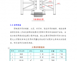 罭30mA(y)TRʩ    30P